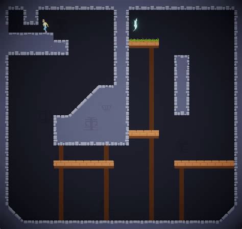 Image result for Unity 2D Platformer Controller