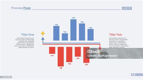 Image result for Positive/Negative Comparison Chart