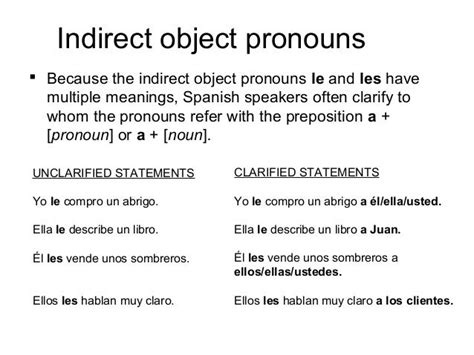 Image result for Object Pronouns Spanish Examples