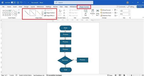 Image result for Word Flowchart