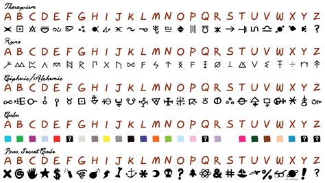 Afbeeldingsresultaten voor Book Code Cipher