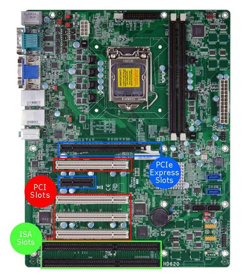Computer Slots に対する画像結果