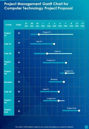 Information Technology Chart Paper Project に対する画像結果