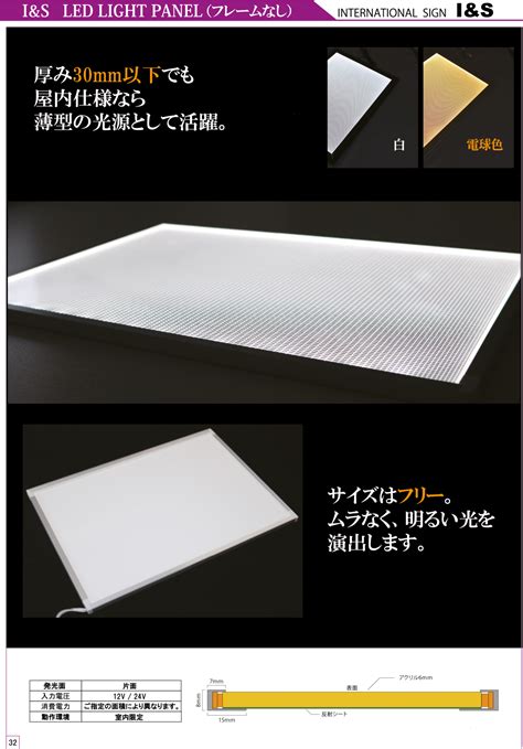 LED Panel Thickness に対する画像結果
