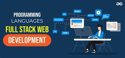 Image result for Web Developement Full-Stack