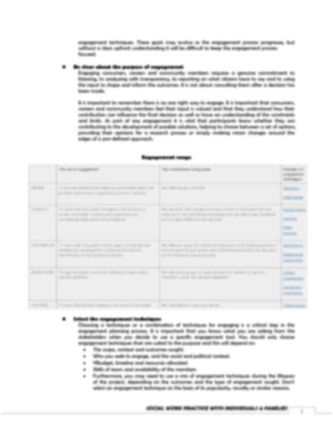 Image result for Problem Solving Model Social Work PPT