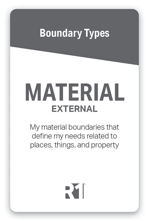 Image result for Material Boundary