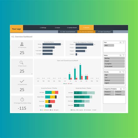 Image result for Issue Tracking Log Template Excel