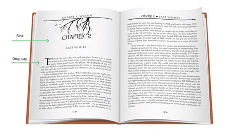 Level Loop Book Layout に対する画像結果