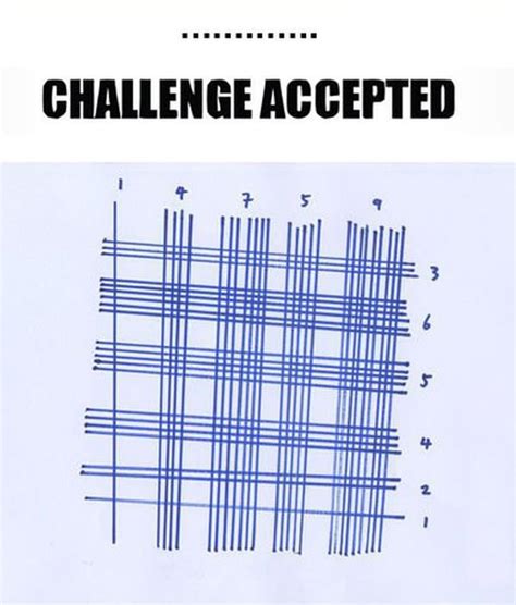 Image result for Japanese Method of Multiplication