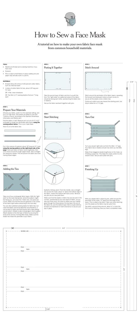 Molded Face Mask Pattern に対する画像結果