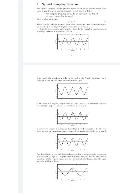 Image result for Sampling Interval AMD Best Setting