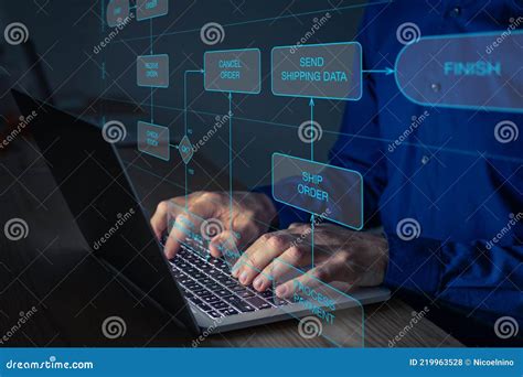 Afbeeldingsresultaten voor Computer Concept Flowchart