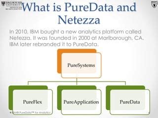 Image result for Netezza Pure Storage