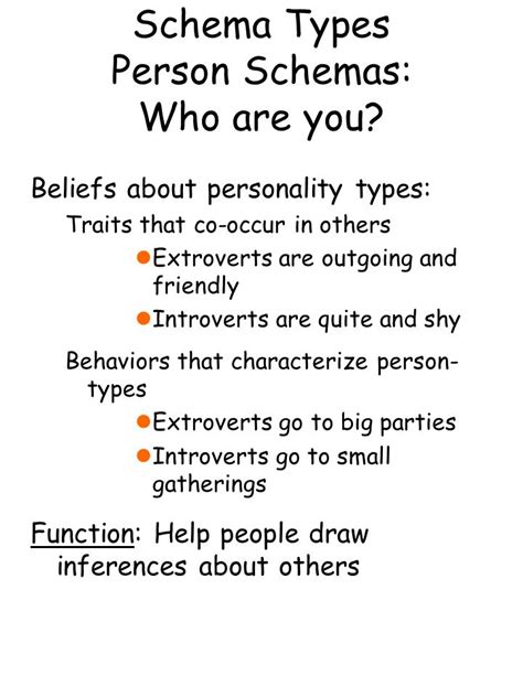 Image result for Schema Meaning