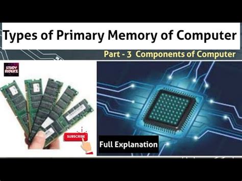 Image result for What Is Memory Unit