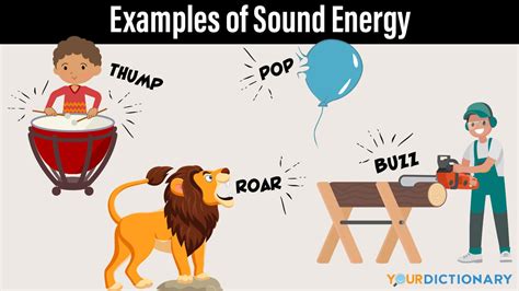 Toradh íomhá ar Sound Examples Physics Real Life