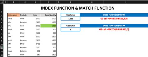 How to Does INDEX/MATCH Function に対する画像結果