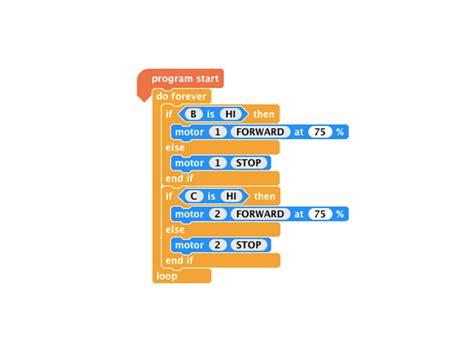 Toradh íomhá ar Crumble Programming