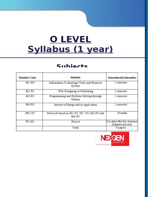 Image result for O Level Syllabus