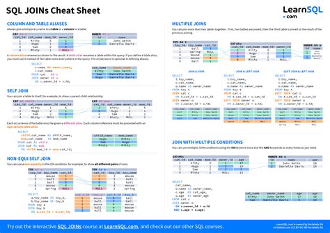 MySQL Commands Cheat Sheet-এর ছবি ফলাফল
