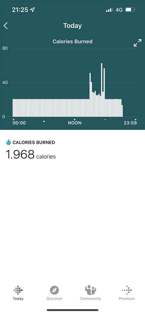 Image result for Burn It Calorie Counter App