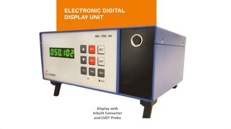 Image result for Programmable Display Unit