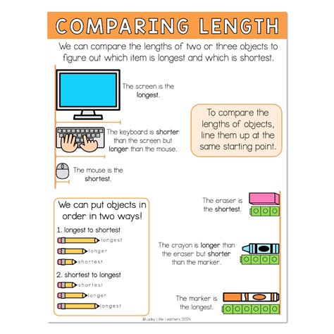 Image result for Math Length Grade 6 Chart
