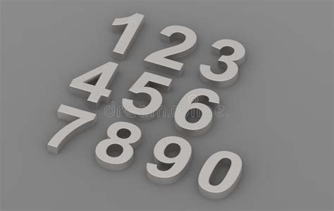 Image result for Dimensional Numbers