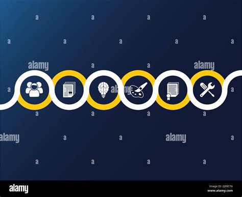 Image result for Design Thinking Flow