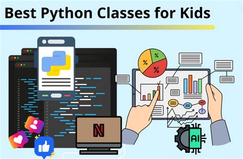 Image result for Best Python Lessons