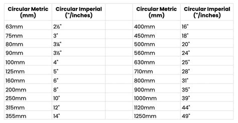 Duct Size Calculator に対する画像結果