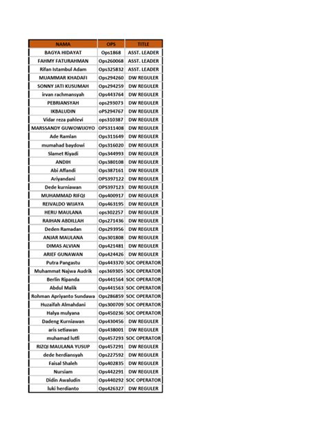 Skema Jam Arduino に対する画像結果