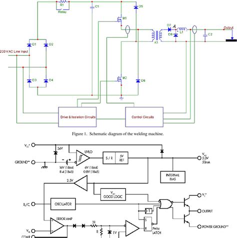 Image result for Welding Machine Controller Block Diagram