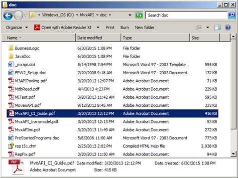 Image result for M3 API Interface Table Map