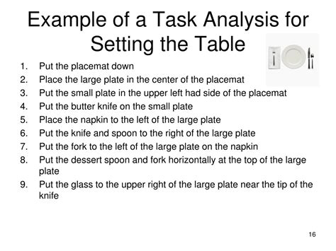 Image result for Setting Table Task Analysis