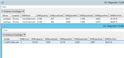 Toradh íomhá ar Check Cluster in Windows Database
