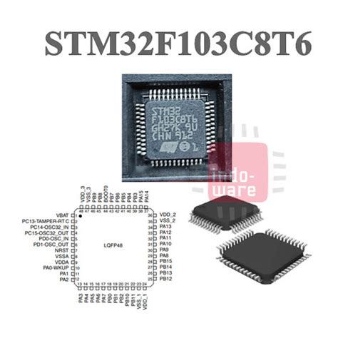 Toradh íomhá ar Stm32f103c Microcontroller