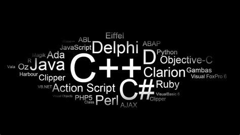 Image result for Programming Language Wallpaper