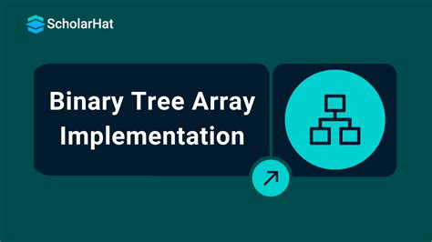Image result for Array Implementation of Binary Tree