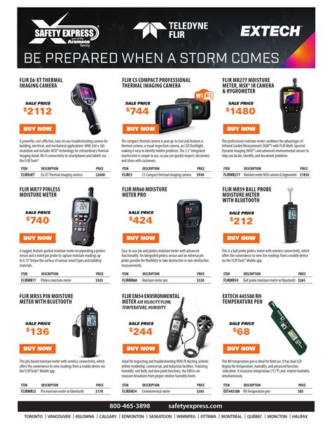 Image result for Extech RHT20