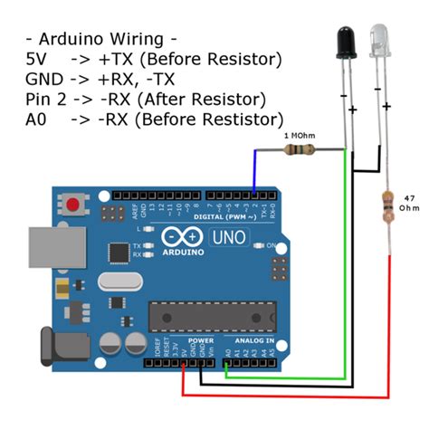 Image result for How to Wire RX TX Arduino
