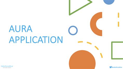 Image result for Salesforce Aura API