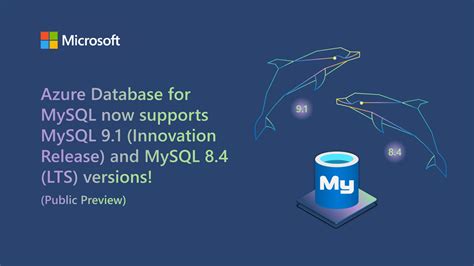 Image result for Azure Container MySQL