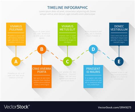 Image result for Workflow Timeline Table