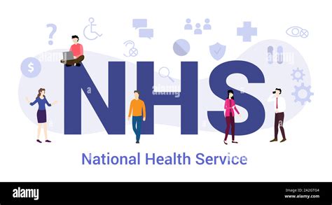 Image result for NHS National Health Service