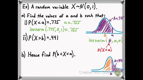 Inverse Standard Normal Distribution Table に対する画像結果