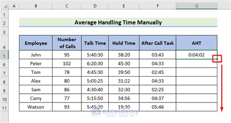 How To Calculate Average Time In Excel に対する画像結果