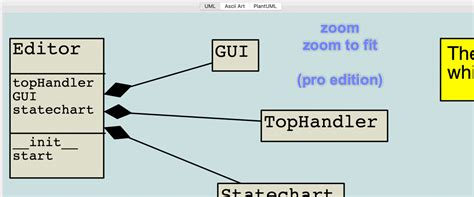Image result for Python to UML Website