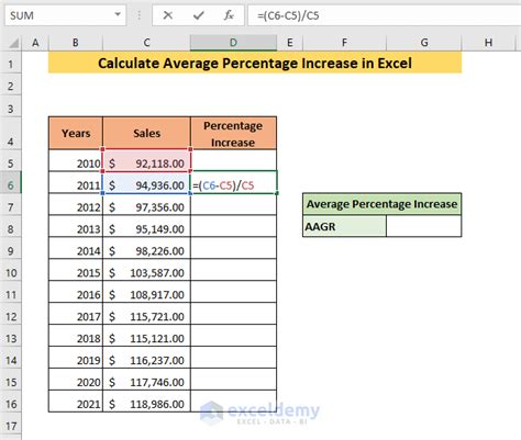 Image result for Percentage Increase Formula Excel